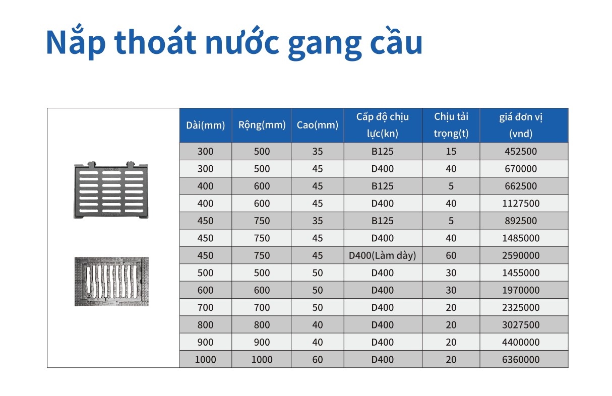 NAP-THOAT-NUOC-GANG-CAU.jpg